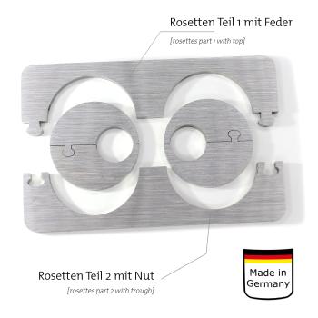 variable Edelstahl Doppelrosette Sven 20mm